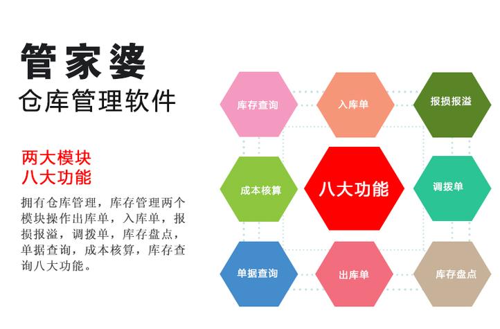 管家婆正版管家和新一轮大范围强降雨与新一轮大范围强降雨确定