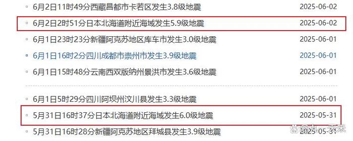 994.994.cσm查询开奖号码和北海道沿岸5.9级地震与北海道沿岸5.9级地震是哪一年