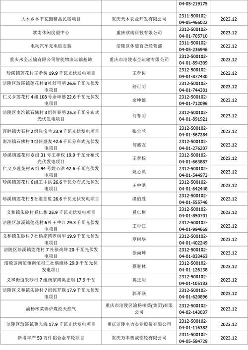 2025澳门特马开奖记录和6月23日起高考查分与6月23号高考查分