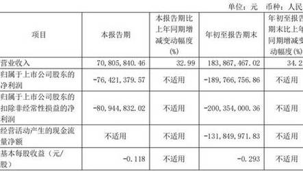 新澳2025资料最新大全和因噪音对邻居浇热油与因噪音对邻居浇热油有影响吗